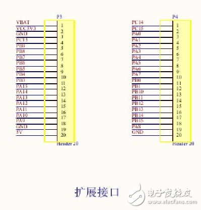 stm32f103c8t6封装及最小系统原理图,stm32f103c8t6封装及最小系统原理图,第12张