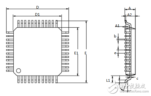 stm32f103c8t6封装及最小系统原理图,第2张