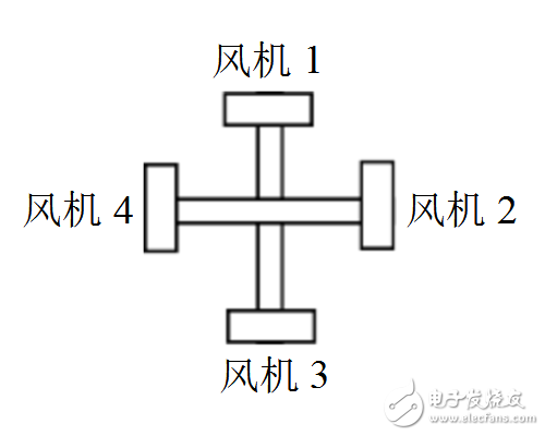 风力摆是什么_风力摆的机械结构,风力摆是什么_风力摆的机械结构,第3张