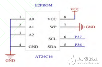 基于MSP430单片机编程器的设计,基于MSP430单片机编程器的设计,第4张