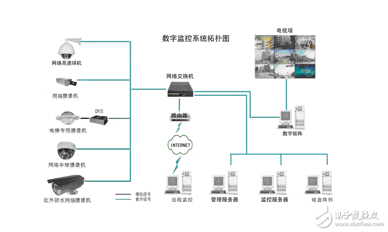 了解Linux多线程及线程间同步,第2张