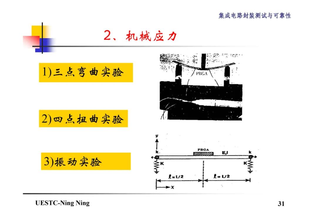 BGA和CSP封装技术详解,2bf535c8-048e-11ed-ba43-dac502259ad0.jpg,第32张