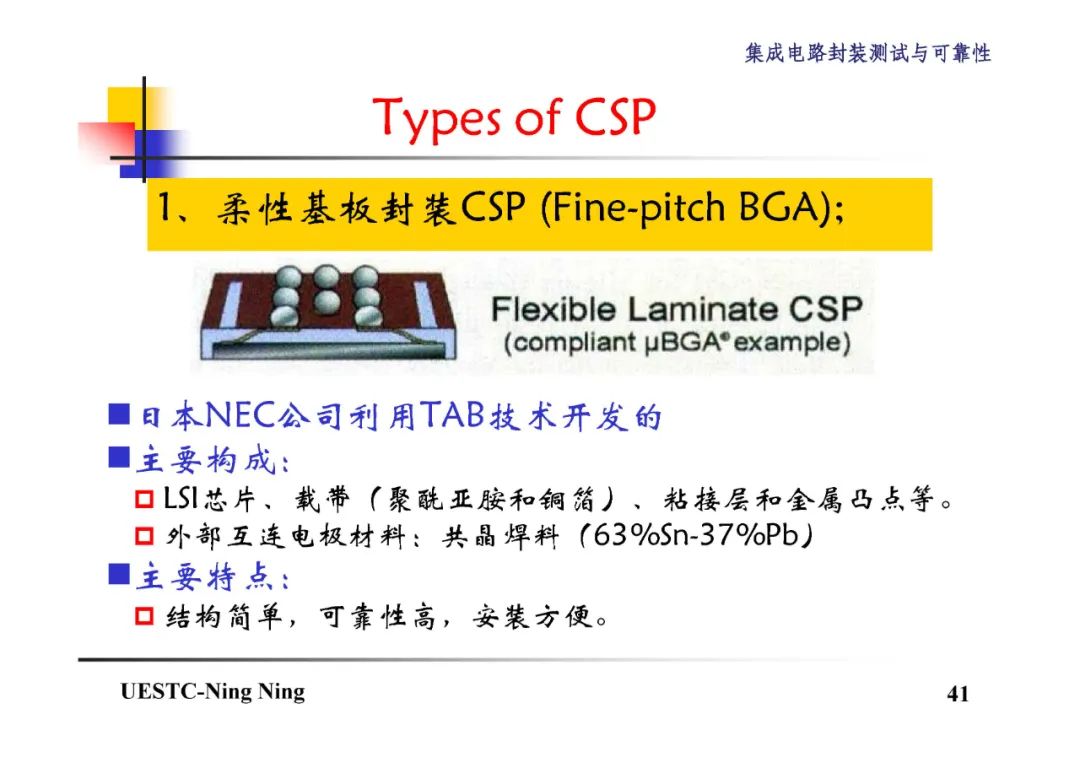 BGA和CSP封装技术详解,2cac7210-048e-11ed-ba43-dac502259ad0.jpg,第42张