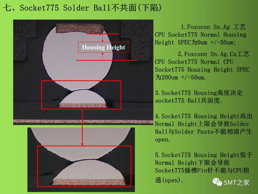 BGA和CSP封装技术详解,2ec54e00-048e-11ed-ba43-dac502259ad0.jpg,第68张