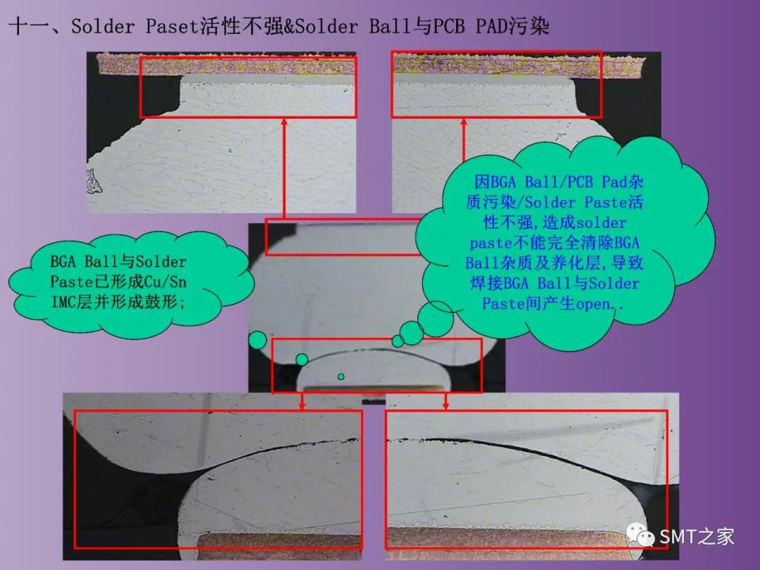 BGA和CSP封装技术详解,2f423f50-048e-11ed-ba43-dac502259ad0.jpg,第72张