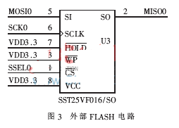 基于ARM和LPC2214的新型测量仪,SST25VF016B的连接图,第4张