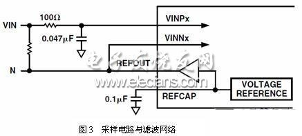 基于CORTEX的STM32的三相电能表方案,采样电路和滤波网络,第4张