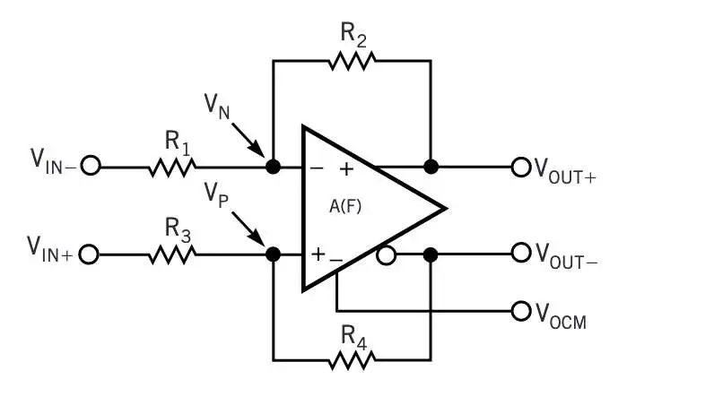 关于推导全差分放大器传递公式,47f735b8-0f02-11ed-ba43-dac502259ad0.jpg,第2张