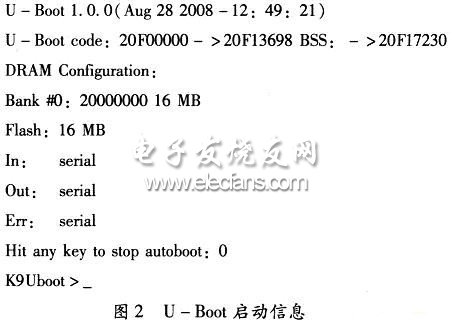 基于AT91RM9200的嵌入式ARM开发平台的设计,第3张