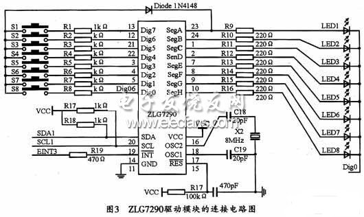 基于LPC2134的人机接口模块设计,第4张