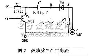 基于S3C2440A的超声波发射与控制电路设计,第4张