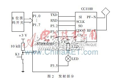 一种嵌入式无线呼叫系统的设计和实现,第3张