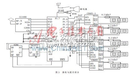 一种嵌入式无线呼叫系统的设计和实现,第4张