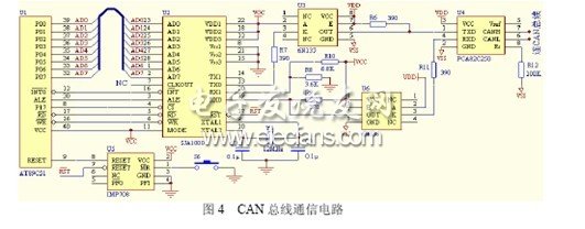 基于CAN总线的嵌入式测温系统设计,第5张