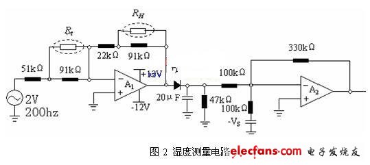 基于ARM的综合测试仪设计,湿度测量电路图,第3张