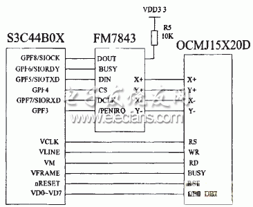 基于ARM的LCD触摸屏系统设计策略,第3张