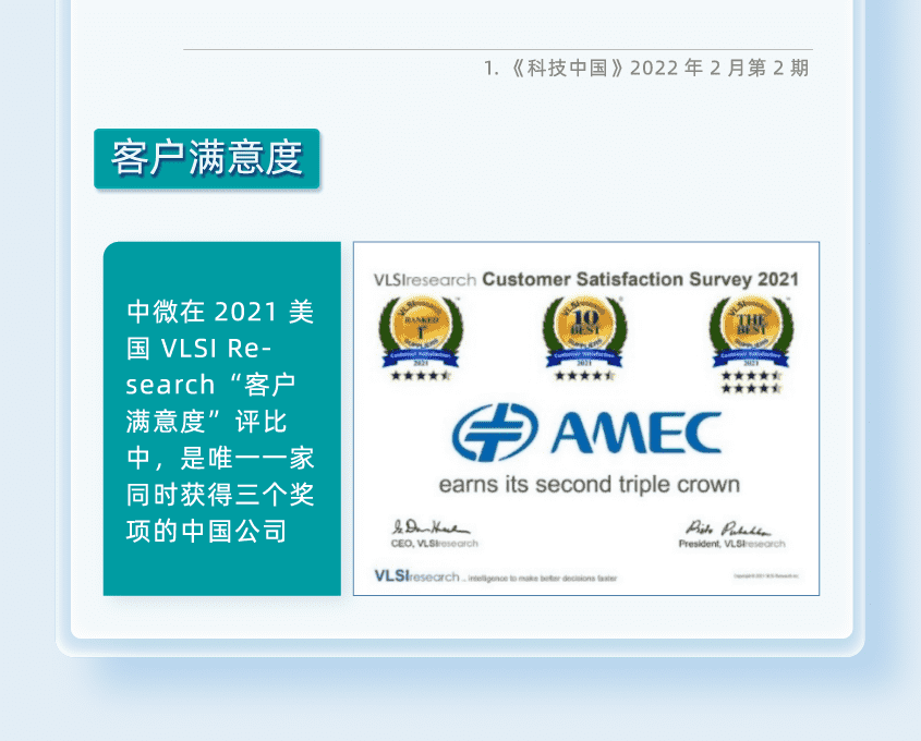 2021中微公司环境、社会及管治报告解读,6279ab14-1182-11ed-ba43-dac502259ad0.png,第17张