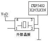 基于嵌入式控制器的远程监控系统的开发,第4张