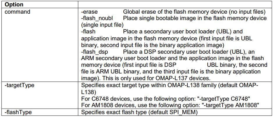 OMAP-L138_FlashAndBootUtils使用及编译指导,第3张