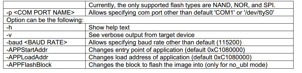 OMAP-L138_FlashAndBootUtils使用及编译指导,第4张