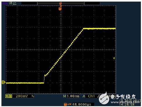 数字电源UCD92xx 输出电压波形的优化,第3张