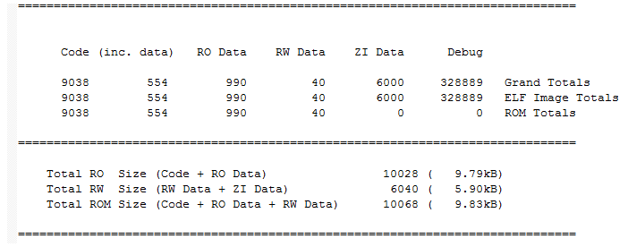 单片机到底是如何软硬件结合的,6a71fdfa-12c0-11ed-ba43-dac502259ad0.png,第9张