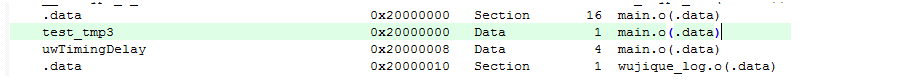 单片机到底是如何软硬件结合的,6b070a4e-12c0-11ed-ba43-dac502259ad0.png,第19张