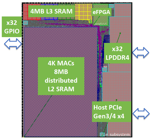 机器学习技术和FPGA的联系,7d822450-095c-11ed-ba43-dac502259ad0.png,第5张