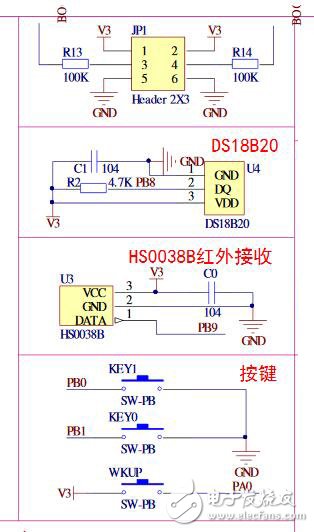 STM32F103C8T6引脚图,第3张