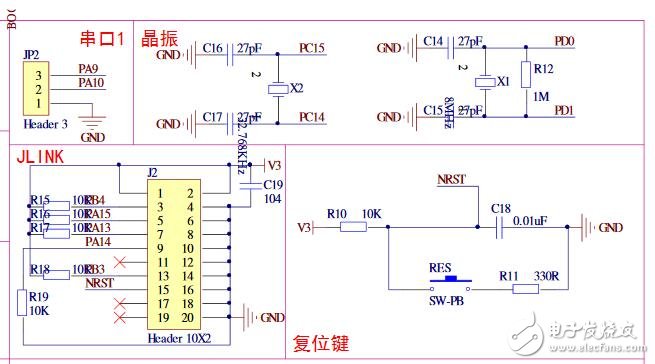 STM32F103C8T6引脚图,第4张