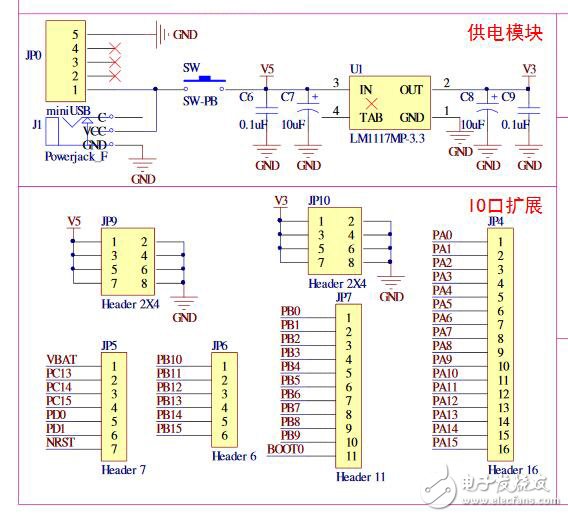 STM32F103C8T6引脚图,第7张