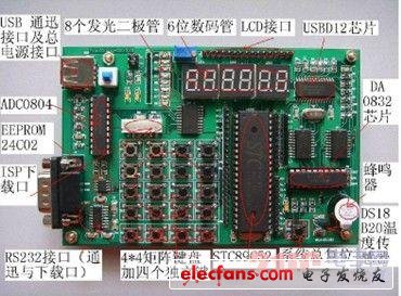 嵌入式开发板的功能及选择,第2张