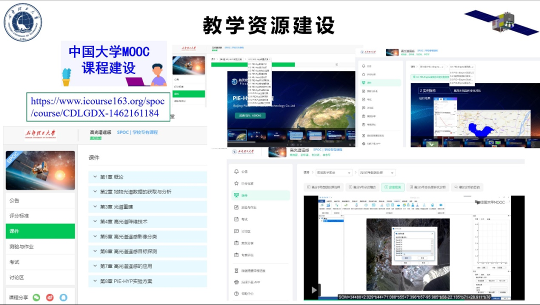 航天宏图遥感应用案例获2021年中国高等教育博览会“校企合作双百计划”典型案例称号,83b984a6-0d96-11ed-ba43-dac502259ad0.png,第7张