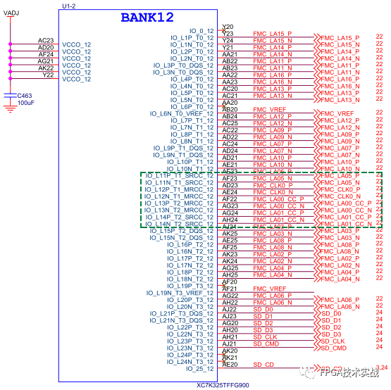 Xilinx 7系列FPGA架构之时钟路由资源介绍,8ce997fe-07bb-11ed-ba43-dac502259ad0.png,第3张