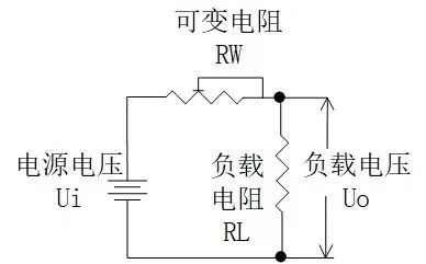 电源模块发热的4个常见原因,9cc2e960-0e09-11ed-ba43-dac502259ad0.jpg,第2张