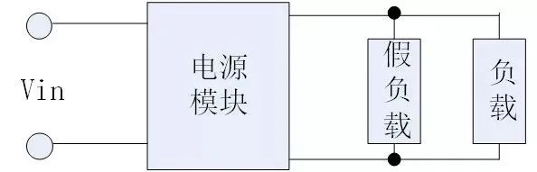 电源模块发热的4个常见原因,9cd01c7a-0e09-11ed-ba43-dac502259ad0.jpg,第3张