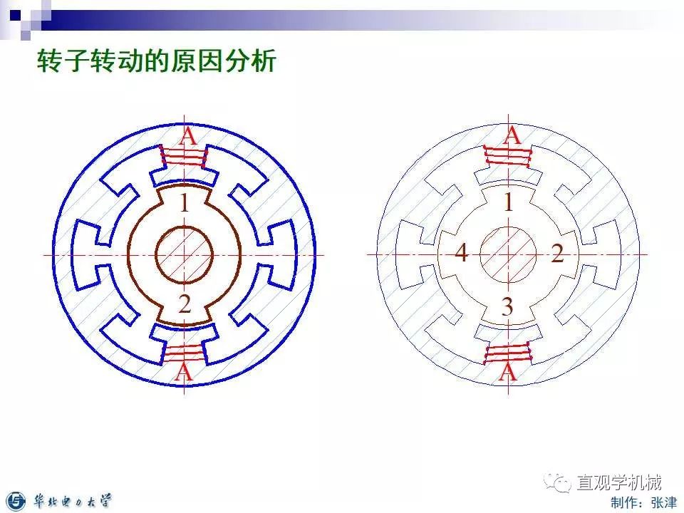 步进电机的分类,9eb95158-0fcd-11ed-ba43-dac502259ad0.jpg,第28张