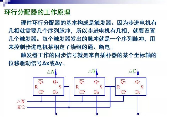 步进电机的分类,9f6f5610-0fcd-11ed-ba43-dac502259ad0.jpg,第39张