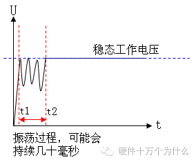 缓启动电路主要的作用,aa850e7e-122e-11ed-ba43-dac502259ad0.png,第2张