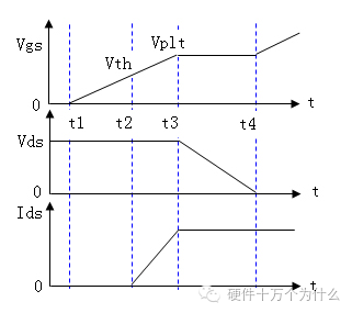 缓启动电路主要的作用,aab2e2fe-122e-11ed-ba43-dac502259ad0.png,第5张