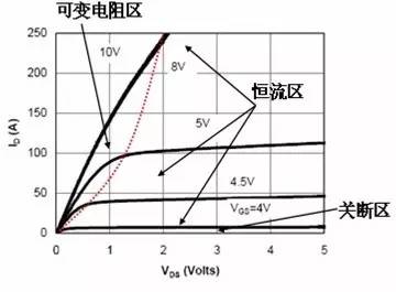 缓启动电路主要的作用,aadcd6a4-122e-11ed-ba43-dac502259ad0.jpg,第8张