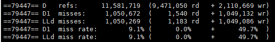 Loop Interchange如何帮助编译器生成更高效的可执行代码,da7eeb7c-124c-11ed-ba43-dac502259ad0.png,第4张