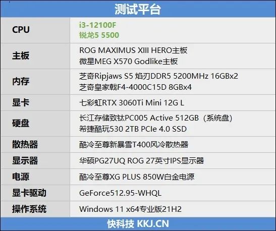 酷睿i3-12100F VS.锐龙5 5500性能评测,fc65563c-0e8b-11ed-ba43-dac502259ad0.jpg,第3张