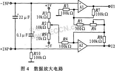 10位模数转换器MAX107275的性能特点和典型应用设计分析,第5张