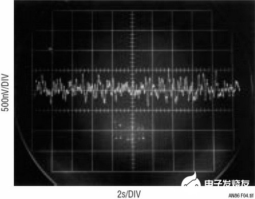 基于LTC400器件在数字校正环路实现20位DAC的设计,第5张