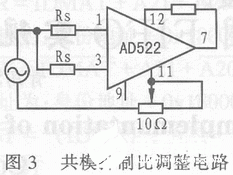 AD522集成数据采集放大器的功能特性和典型应用设计分析,第5张