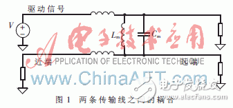 基于高速嵌入式系统的信号完整性分析,第4张