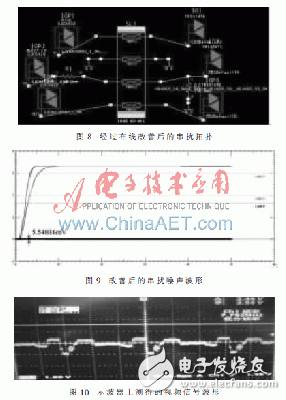 基于高速嵌入式系统的信号完整性分析,第10张