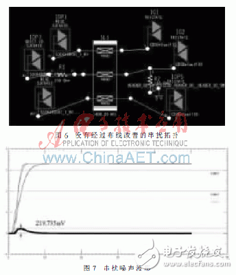 基于高速嵌入式系统的信号完整性分析,第9张