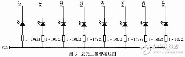 基于STC12C5A60S2单片机及PID控制算法的气味循迹车设计,e.jpg,第6张